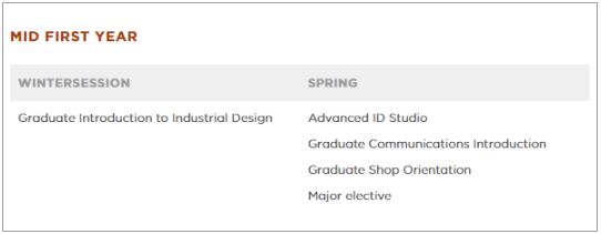 RISD本科工业设计课程亮点
